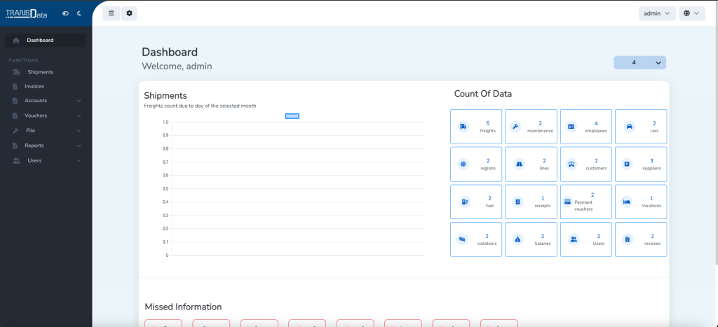Dashboard website