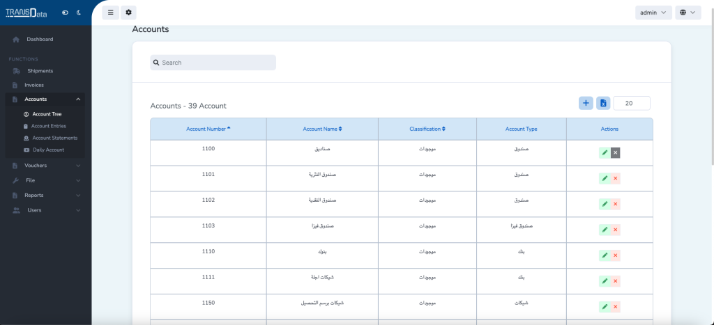 accounts tree website